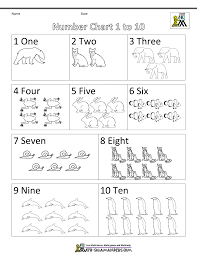 Printable is a digital document that contain graphical style (at times also messages). Kindergarten Math Printables