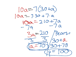 Problem Solving Using Charts Ii Math Algebra Solving