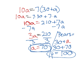 problem solving using charts ii math algebra solving