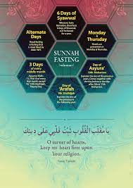 Pin By Nadeem On Fasting In 2021 Fast Day Ramadan Day