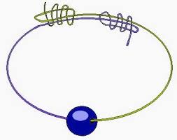 Anleitung Fur Einen Schiebeknoten Lederband Halsband Choker Schiebeknoten Armband Selber Machen Diy Schmuckschatulle