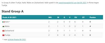 Helvetia), officieel de zwitserse bondsstaat (ook wel zwitsers eedgenootschap of zwitserse confederatie; 4vosumnok Q Fm
