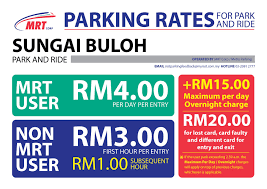 Properties whose parking lot that are being managed by scp parking include phileo damansara i, phileo damansara ii, megan avenue i, megan avenue ii, dataran palma, damansara intan, taipan commercial center. Mrt Corp Effective 1 June 2018 The Following Mspr Of Facebook