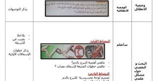 مذكرة دوران الدم للسنة الرابعة ابتدائي الجيل الثاني Memorandum Education Notes