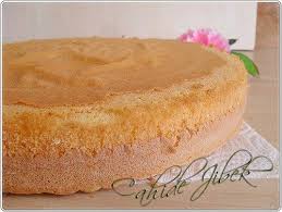 pandispanya panosundaki pin