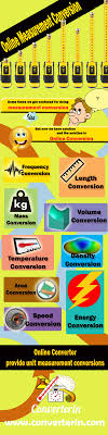 Some Times We Bit Confused About The Basic Formula For Convert A Measurement Unit Into Other Conv Measurement Conversions Metric Measurements Online Converter
