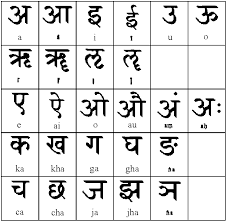 This page contains a course in the hindi alphabet, pronunciation and sound of each letter as well as a list of other lessons in grammar topics and common . Learn German Through Hindi Pdf