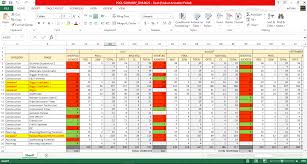 .internship log sheets and report log$sheet$info page$2 responsibilities of student 1 student 8 students must ensure that they fill out log sheets regularly (recommended daily). Internship Logbook Daily Report Myeportfolio Utm