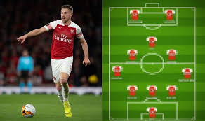 Enjoy the match between arsenal and leeds united arsenal match today. Arsenal Team News Vs Newcastle Predicted Line Up Five Injury Doubts Ramsey One Of Them Football Sport Express Co Uk
