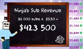 A flag that streams in the wind especially : Here S A Candid Breakdown Of Exactly How Much Money Twitch Streamers Earn Per Month