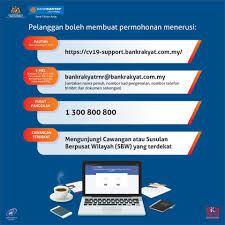 Cara buat pinjaman bank rakyat peribadi swasta awam. Jynhazyckyxg8m