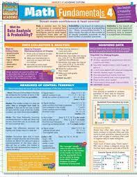 Pin On Study Guides