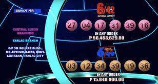 Philippine Lotto Result Today Friday March 26 2021 3d 2d 6 45 6 58 Pcso Eventsnewsasia Com