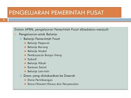 Menurut jenisnya, belanja pemerintah pusat terdiri dari Pengeluaran Pemerintah Pusat Dan Daerah Belajar