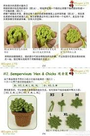 e05f6f4b6c82ca7cdc15bcaaa557e8c8 jpg 500 750 crochet cactus crochet garden crochet plant