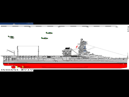 Ijn Ise Converted To Hybrid Battleship Aircraft Carrier Concept Aircraft Carrier Battleship Naval