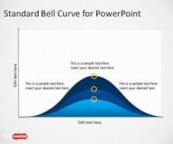 free standard bell curve template for powerpoint free