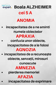 Dieta Mediteraneană Intarzie Cu Ani Boala Alzheimer In 2020 Cancer Health Dieta Cancer Recipes