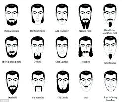 Few men grow an actual 5 o'clock shadow in a matter of a day, as the name implies. Men With Moustaches Outnumber Women Among Top Doctors Daily Mail Online