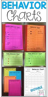 Behavior Charts For Behavior Management Editable