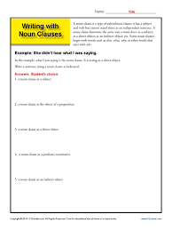 Noun clauses are a type of dependent clause that perform nominal functions. Writing With Noun Clauses Clause Object Grammar