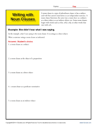 Like all clauses, a noun clause has a subject and a verb. Writing With Noun Clauses Clause Object Grammar