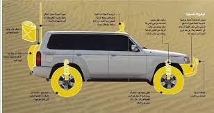 تجهيز السيارات للبر اهم المعدات اللازم تواجدها فى السيارة مشاعر اشتياق