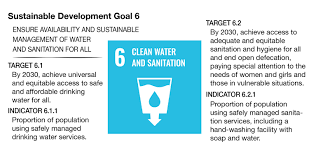 The sustainable development goals (sdgs), also known as the global goals, are a universal call to action to end poverty, protect the environment, reduce economic inequality and ensure peace and. Sustainable Development Goals 6 Grid Arendal