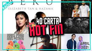 Here's the full list of young talents with the best negative potential ability in fm19. Carta Lagu Malaysia Hot 40 Bulan April 2021 Radio Hot Fm Youtube
