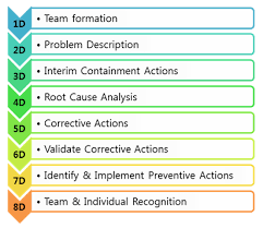 1,042 likes · 1 talking about this · 24 were here. Etvet Moe Edu My Interim Malayuwes