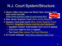 1 Legal Research New Jersey Case Law Legal Reference In The