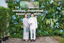 วันแม่แห่งชาติ (mother’s day) ตรงกับวันที่ 12 สิงหาคมของทุกปี เป็นวันสำคัญวันหนึ่งของไทย นับว่าเป็นวันคล้ายวันพระราชสมภพของ. à¹à¸à¸£ à¸­à¹à¸à¸£ à¸à¹à¸ à¸à¸  à¸à¸ à¸£ à¸§à¸¡à¸à¸²à¸ à¸§ à¸à¹à¸¡ à¹à¸« à¸à¸à¸²à¸ 12 à¸ª à¸à¸«à¸²à¸à¸¡ 2563 à¸£ à¸à¹à¸­à¸¢à¸£ à¸à¸¥ à¸
