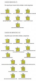 как собрать кубик рубик 3х3 самый легкий способ для детей Pll Cubo De Rubik In 2020 Rubiks Cube Pll Cube