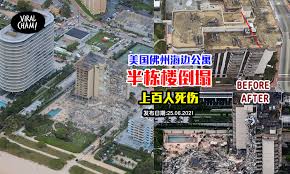 佛羅里達州一座大廈部份倒塌，最少 1 人死亡、99 人失蹤、11 人受傷。 從現場片段可見，大廈突然如泥沙崩塌，飄起大量灰塵。 Lhsxp7fme Acbm