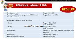 Selamat datang di portal ppdb. Jadwal Pendaftaran Sma Negeri 2020 2021 Jateng