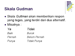 Responden diminta untuk menilai suatu objek atau. Pengukuran Variabel Definisi Operasional Dan Skala Dr Suliyanto