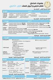 هو إختبار أخر تحديث03/03/2021 تركي محلي غير معترف به عالمياً تجريه yabancı uyruklu öğrenci sınavı ومعناه في اللغة خ. ØªØ¹Ø±Ù Ø¹Ù„Ù‰ Ù…Ù‚Ø±Ø±Ø§Øª ÙˆÙ…Ù†Ø§Ù‡Ø¬ Ø§Ù…ØªØ­Ø§Ù† Ø´Ù‡Ø± Ø£Ø¨Ø±ÙŠÙ„ Ù„Ù„ØµÙÙŠÙ† Ø§Ù„Ø£ÙˆÙ„ ÙˆØ§Ù„Ø«Ø§Ù†ÙŠ Ø§Ù„Ø«Ø§Ù†ÙˆÙŠ Ù…ØµØ± Ø§Ù„ÙˆØ·Ù†