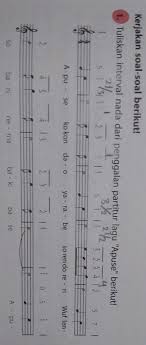The theme song of tv show the untamed. Ayo Berlatihkerjakan Soal Soal Berikut 1 Tuliskan Interval Nada Dari Penggalan Partitur Lagu Brainly Co Id