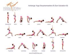 Ashtanga Yoga Poster Primary Series Intermediate Series Etsy Yoga Postures Basic Yoga Poses Yoga Help