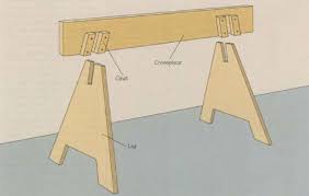 Free Images Of Horses To Make Out Of Wood Build A Saw Horse Wood Sawhorse Plans Woodworking Plans Sawhorse Plans Wood Crafting Tools Woodworking Plans