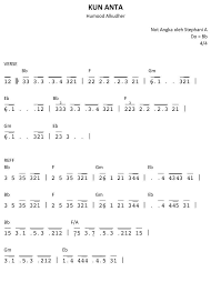We did not find results for: Lagu Jepang Korea Mandarin Arab Dll