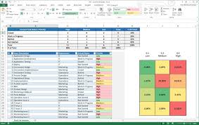 Examples include kpi dashboard, project dashboard, executive dashboard, sales dashboard, customer service dashboard, website dashboard, statistics dashboard and more. Excel Project Management Guide By Ala Amp 39 A Elbeheri Linkedin