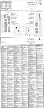 If any electrical equipment in your vehicle does not operate, the system may. Diagram 2007 Mercedes Sl550 Fuse Diagram Full Version Hd Quality Fuse Diagram Electrocardiagram Acrept Fr