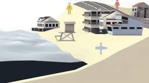 Rising sea levels, collapsing economies, broken alliances, and the headlines keep rolling in. The Sea Is Rising Can You Save Your Town Bulletin Of The Atomic Scientists