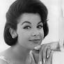 Annette Funicello from www.imdb.com