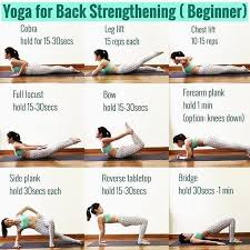 Pin On Yoga For Back Pain
