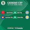 The match will start at 4.30pm. Https Encrypted Tbn0 Gstatic Com Images Q Tbn And9gcrvaenq9uyzoir Lhgbqahfsdfcqdwhdicg6sjmyrwovdaesodz Usqp Cau