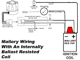 (do not disconnect wires from ignition coil). Mallory Ford Ignition Coil Wiring Diagram Auto Wiring Diagram Library