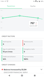 Financial institutions are more likely to approve an instant personal loan to the borrower if he/she has a healthy credit score. Credit Curiosity Off Topic Discussion Forum