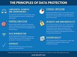 Pin On Cyber Security